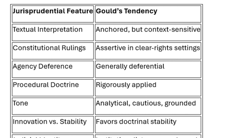 disparate-ninth-circuit-takes-on-the-birthright-citizenship-order