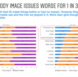 before-advocating-to-repeal-section-230,-it-helps-to-first-understand-how-it-works