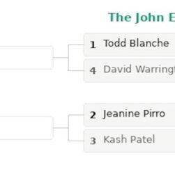 bracket-challenge-continues:-which-trump-administration-lawyer-most-deserves-to-lose-their-license?